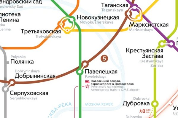 Kraken это