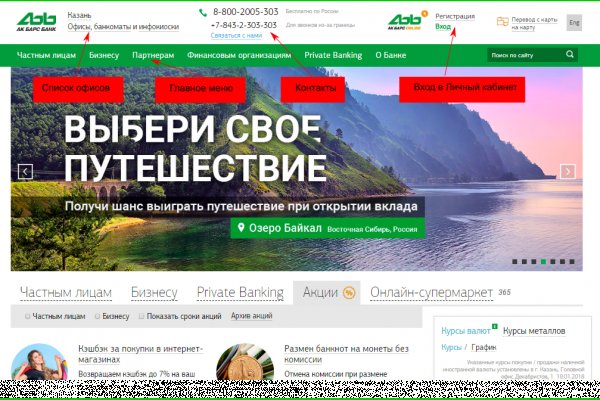 Сайты для даркнета