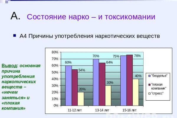 Кракен официальное зеркало