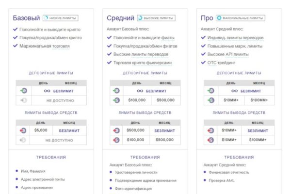 Ссылка кракен kraken torion net
