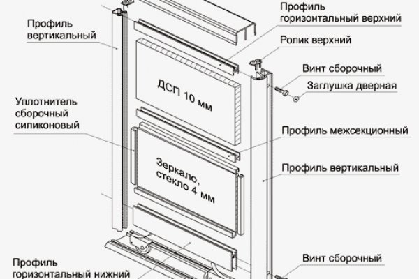 Кракен ссылка официальная в тор