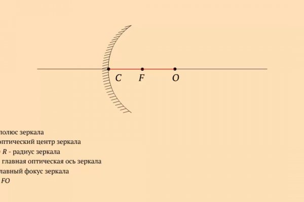 Кракен адрес даркнет