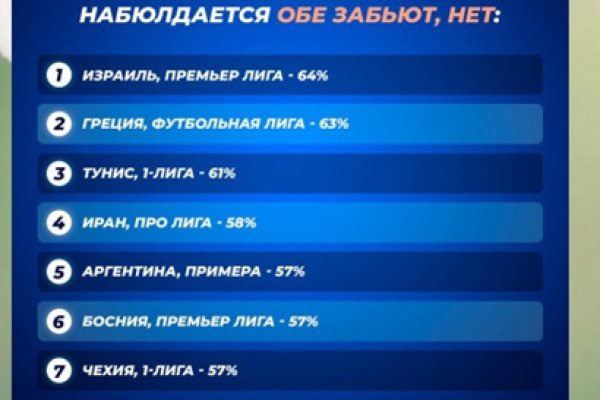 Кракен оф